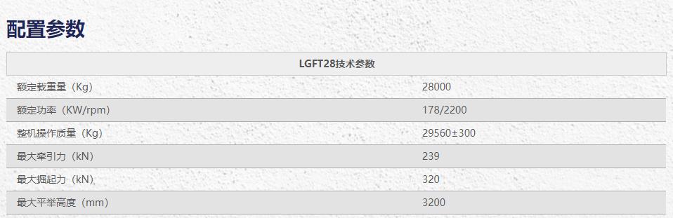 石料叉装机出租出售龙工28吨叉装机LGFT28石料叉装机租赁价格