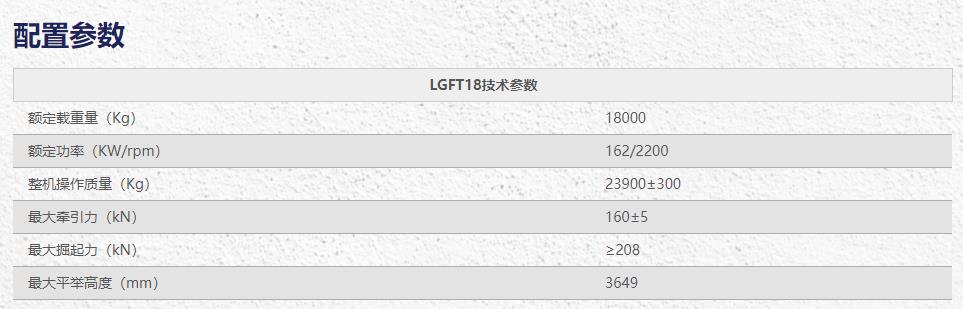 龙工石料叉装车租赁二手18吨龙工石料叉装机租赁出租出售价格