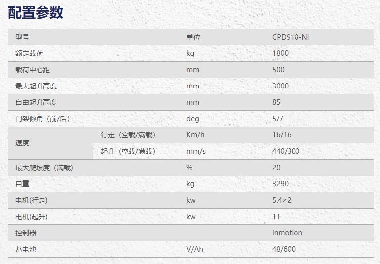 龙工1.8吨三支点电动叉车租赁服务